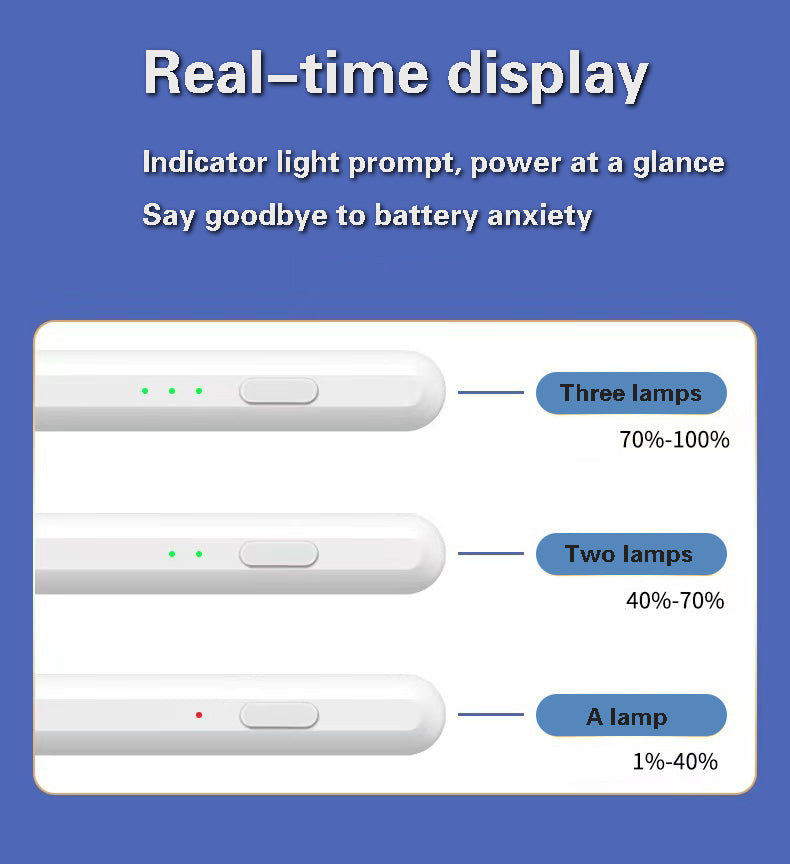 Universal + power display active capacitor pen TY03