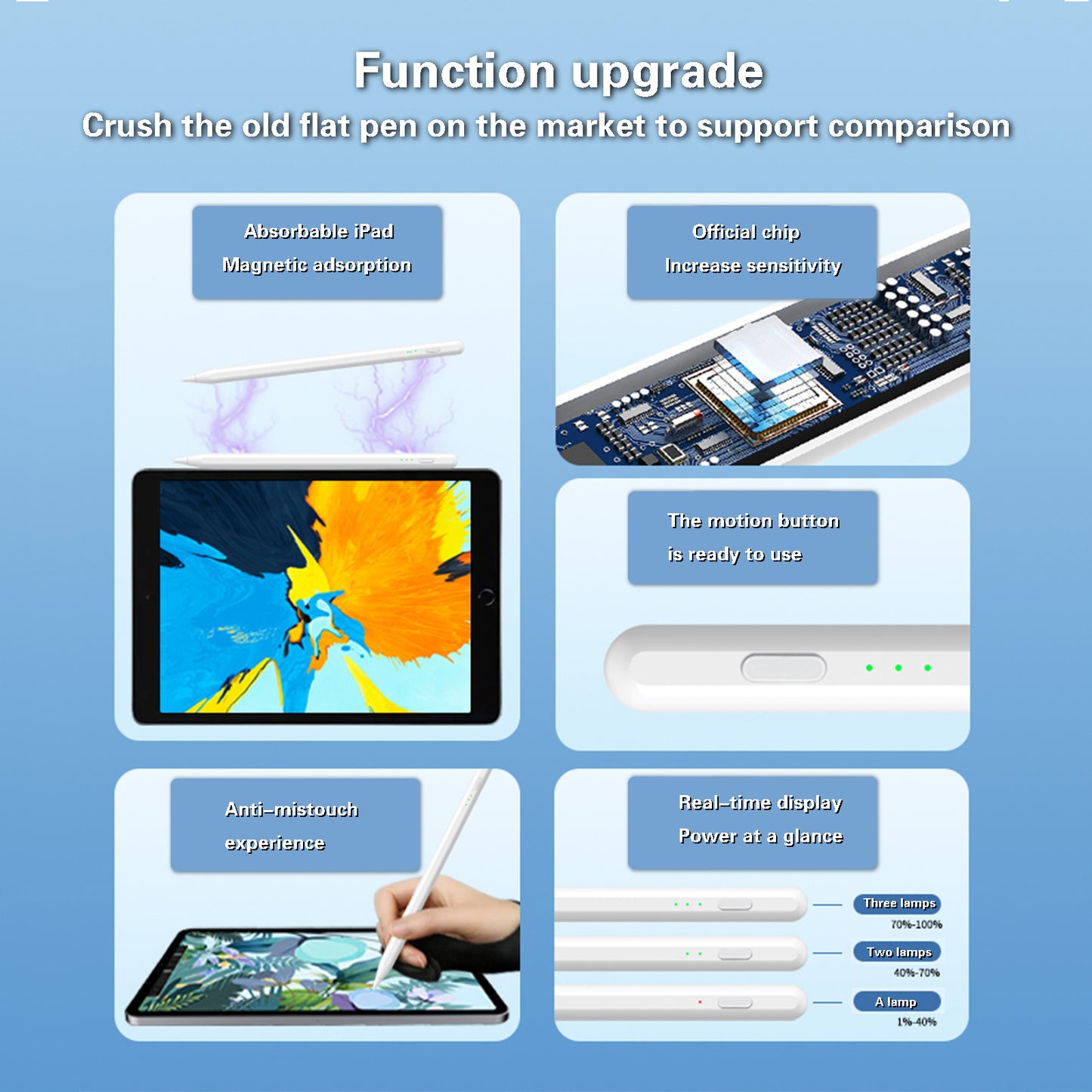 Universal + power display active capacitor pen TY03