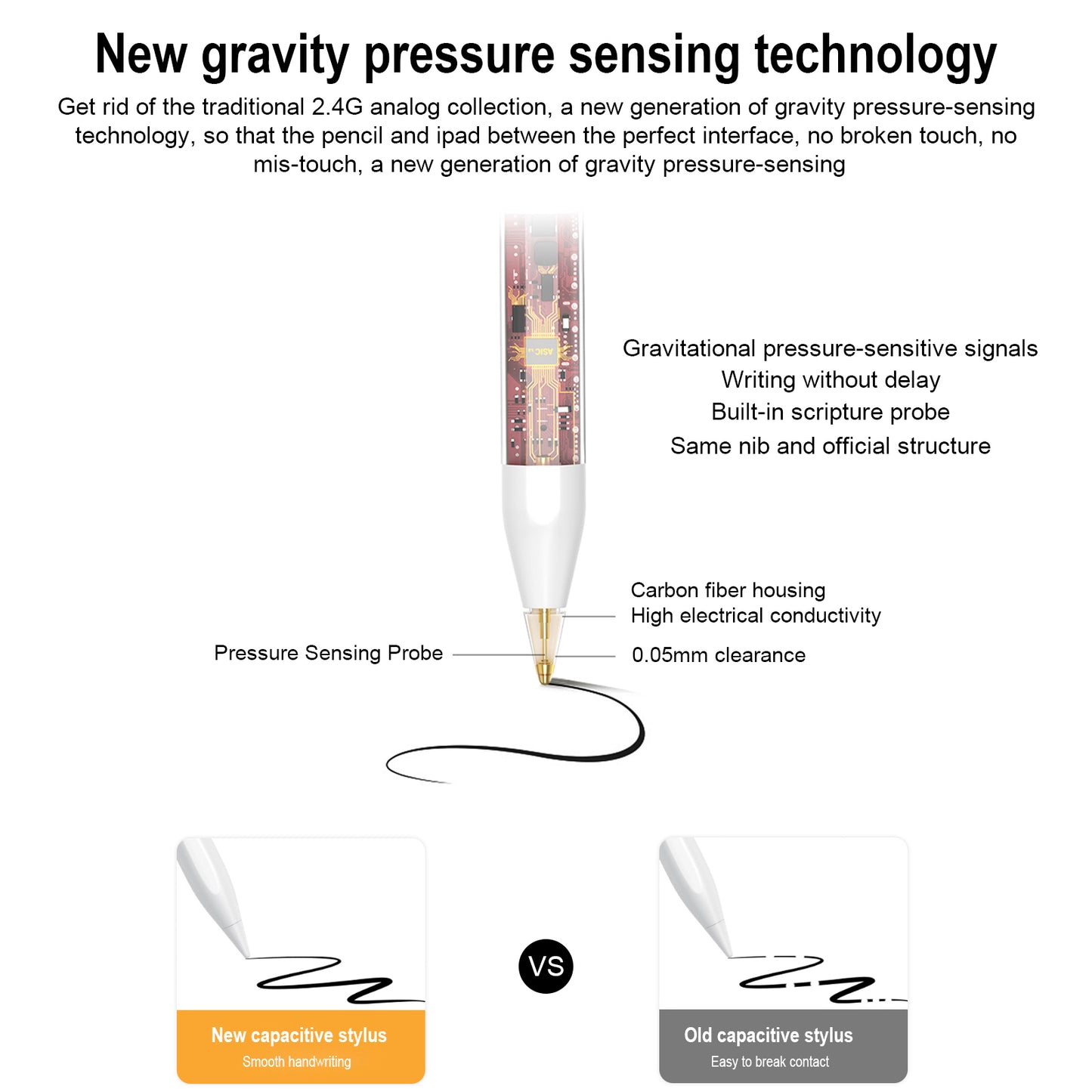 Universal + power display active capacitor pen TY03